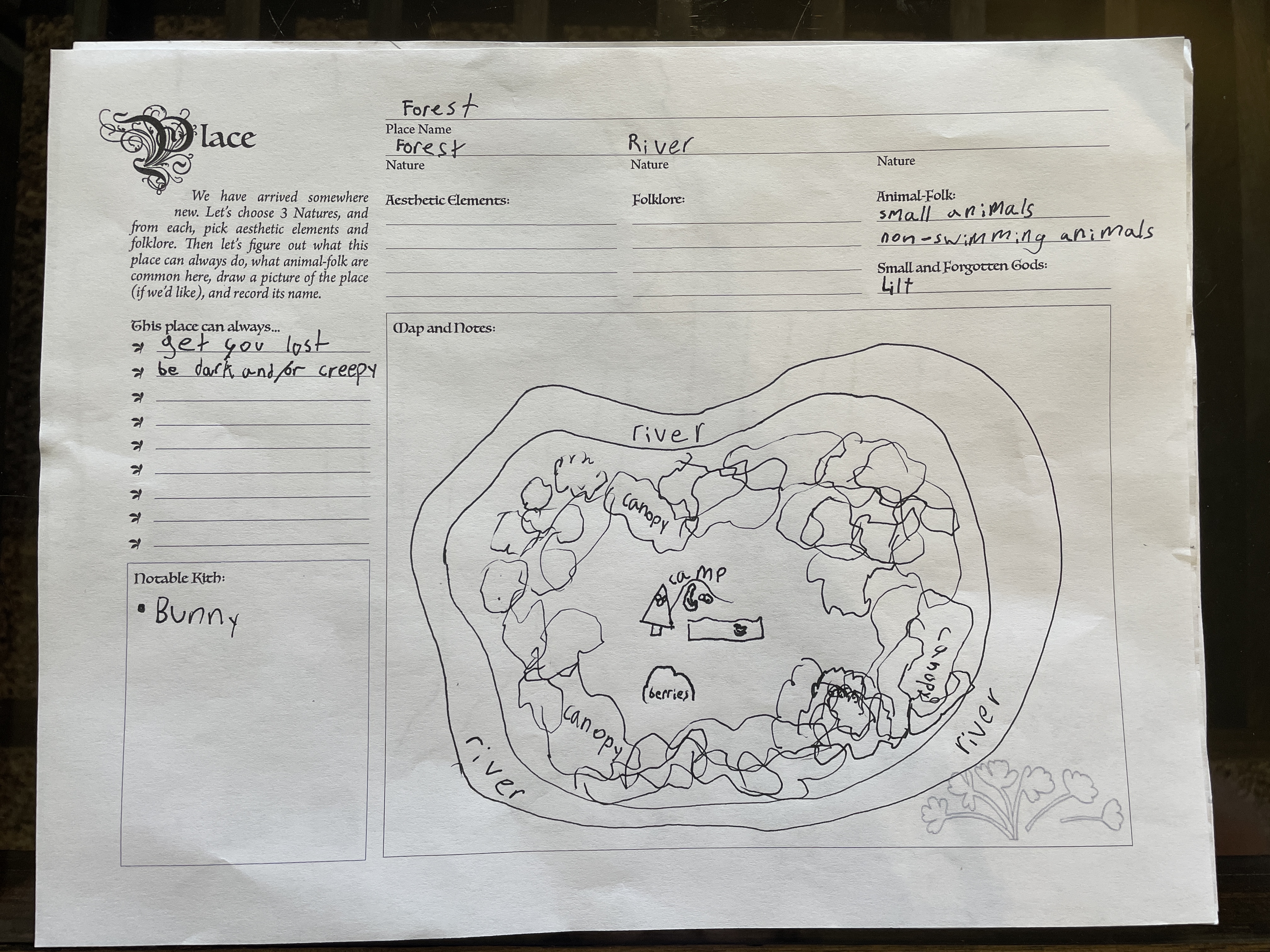 Forest Location Sheet